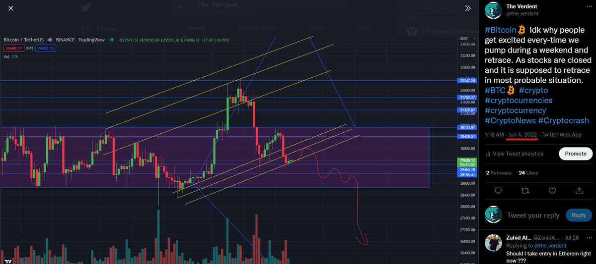the_verdent's tweet photo. Some of the predictions I made. I hope these were helpful for you to make money even in the bear market. Will get back soon with more valuable predictions &amp; updates. Re-tweet if you feel so. Thanks fam.
#BTC #bitcoin #crypto #cryptocurrency #cryptocrash #EthereumMerge #ethereum https://t.co/PCzJSh85GB