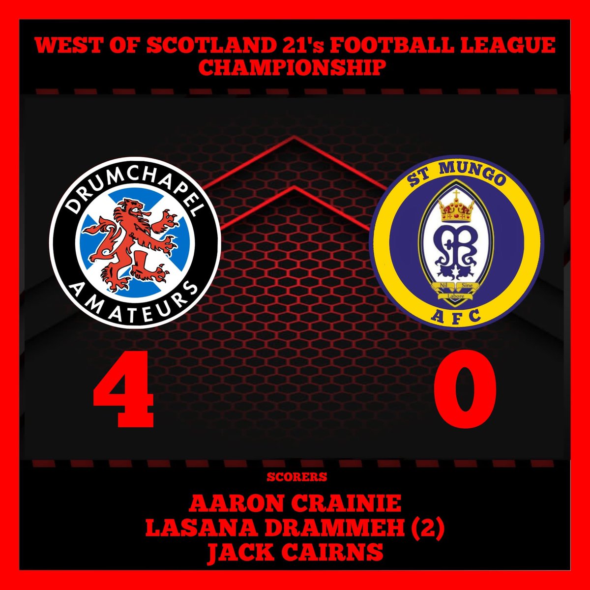 DrumAmsU21s's tweet photo. Today’s result;
 
Drumchapel 4-0 @StMungo_19s 

⚽️ @AaronCrainie 
⚽️⚽️ @lasdra13 
⚽️ @jackcairns07 

Very good performance from the lads today

ATB to St Mungo for the season ahead 👍🏽 

#MTD21s ⚫️⚪️🔴 https://t.co/CXVWq1tTeL