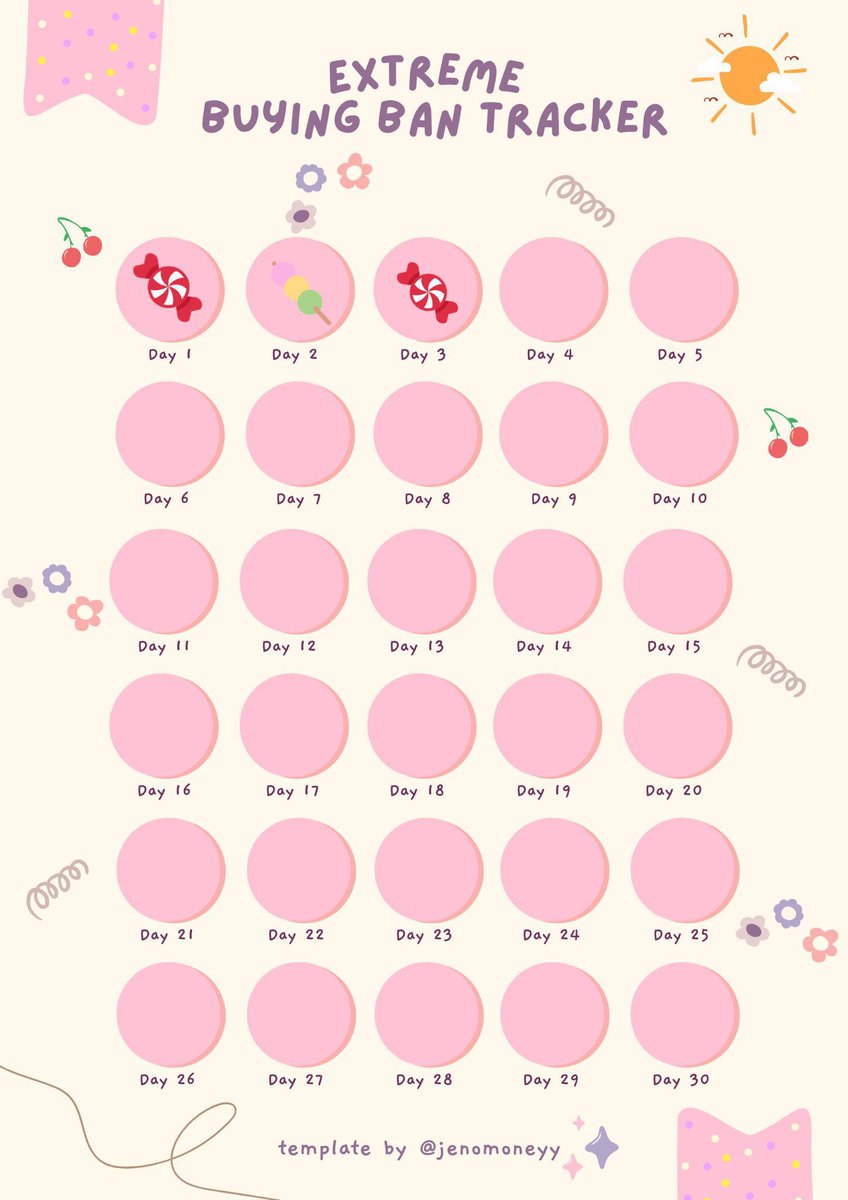 05R1kiC4rt's tweet photo. day 3: successful 🍬 https://t.co/KozZS0KmPq
