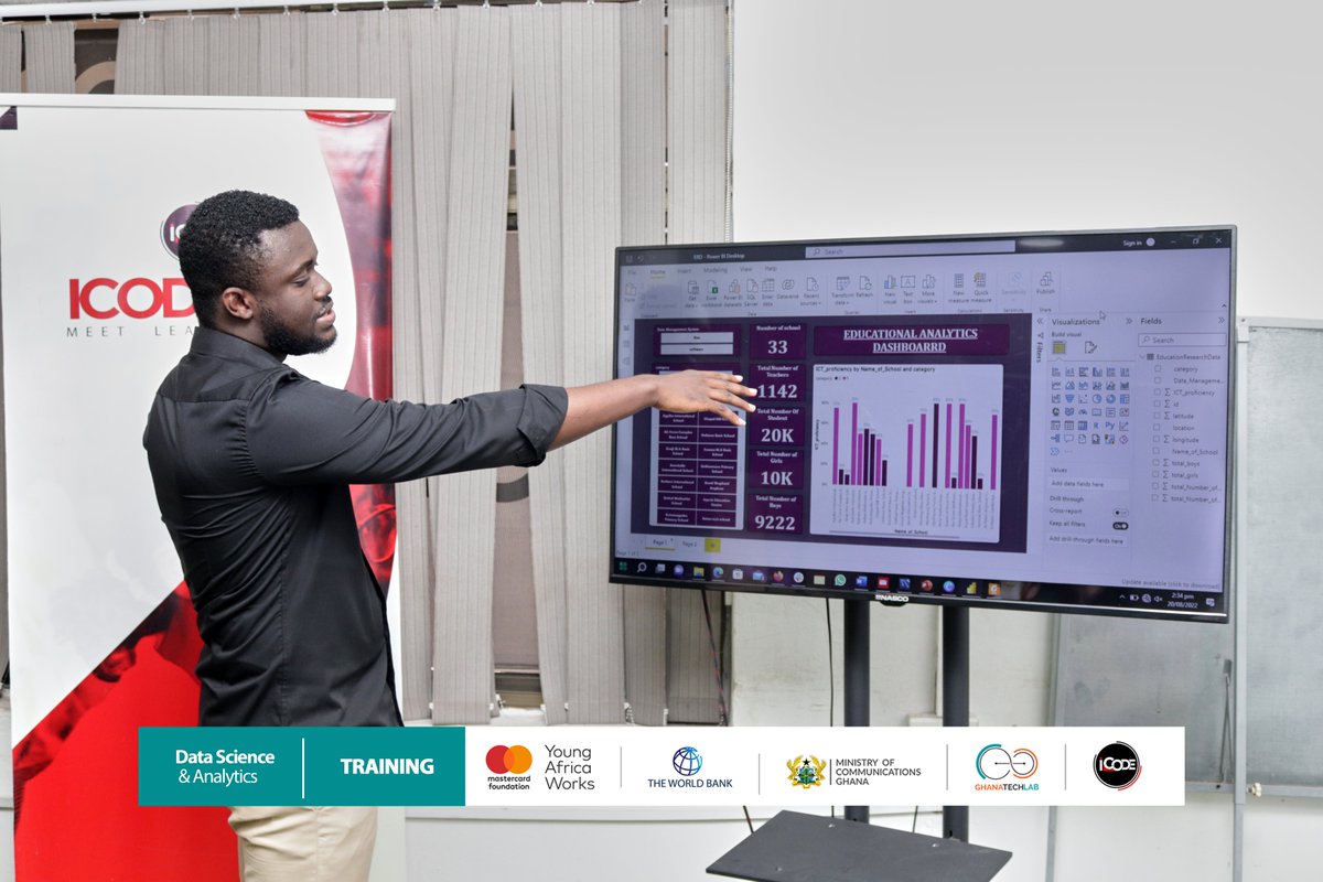 icodeteam's tweet photo. The trainees at the hub were divided into groups and given datasets in the following areas to work on: Media, Health, Hospitality, Finance and Education
#icodegh
#icodeimpact
#datascience
#baseprogram
#python https://t.co/v13wxEwFa3