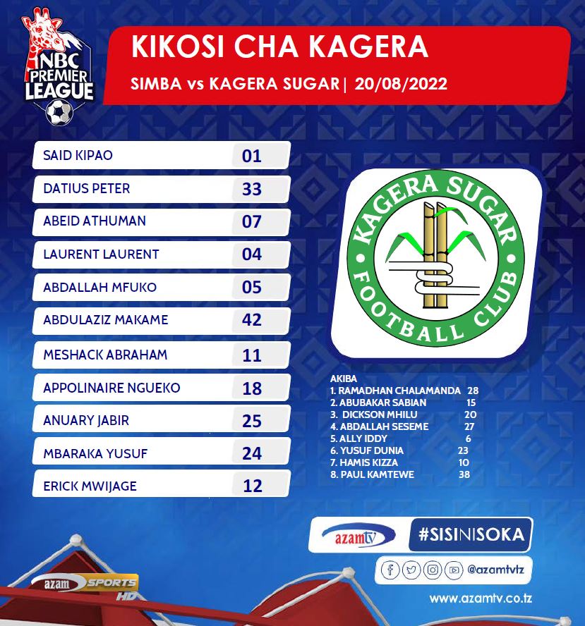 azamtvtz's tweet photo. SIMBA vs KAGERA: Vikosi vya leo hivi hapa…
Mechi ni saa 1:00 usiku LIVE #AzamSports1HD
#NBCPLUpdates #NBCPremierLeague #NBCPL #LigiKuuYaNBC #SokaLetuBambam #SimbaSC #KageraSugar #SimbaKagera https://t.co/mCuCqCsX7s