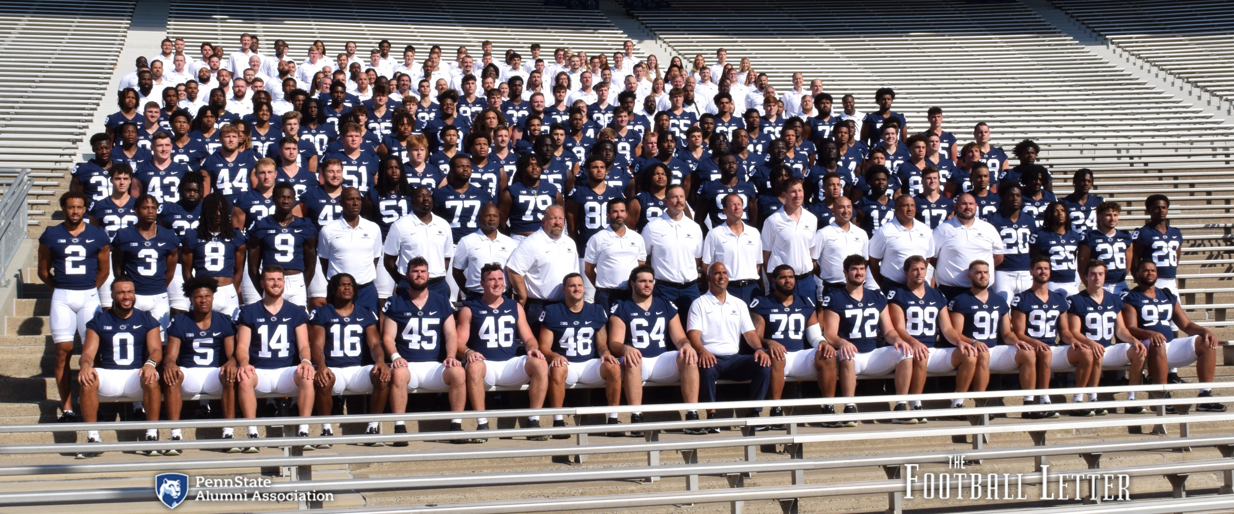 Penn state football online roster
