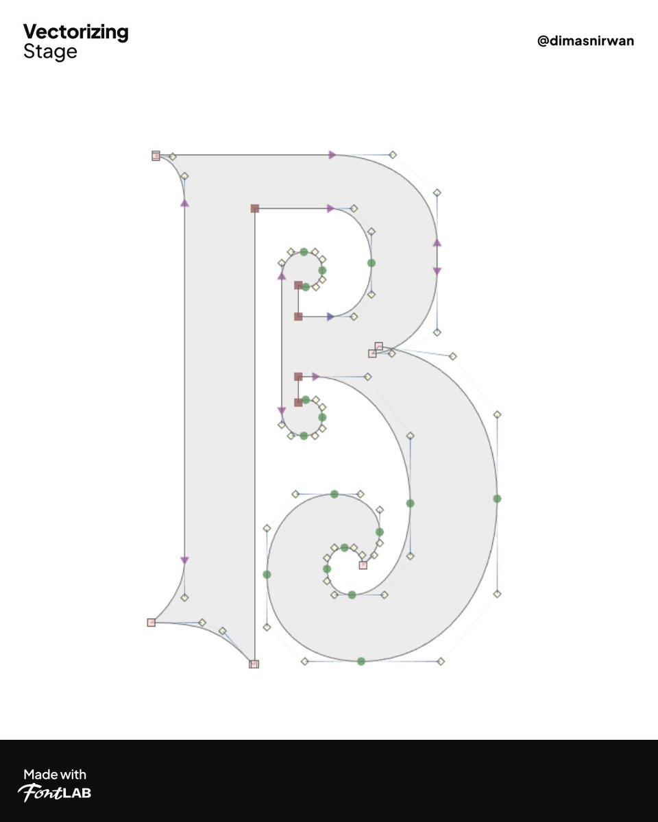 DimasNirwan's tweet photo. Glyph Exploration
"B" UPPERCASE

 #fontlab #fontlab8 #madewithfontlab #glyph #ephemera #vintage #victorian #victoriantype #letterhead #billhead #revivaltype https://t.co/V8TMahc967