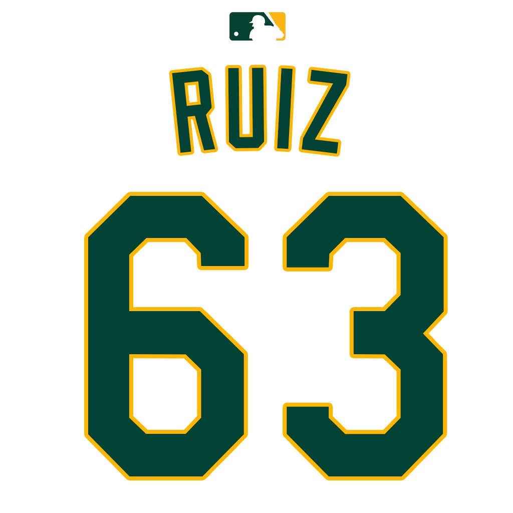 MLB Jersey Numbers On Twitter RHP Norge Ruiz Is Wearing Number 63 mlb-jersey-numbers-on-twitter-rhp-norge-ruiz-is-wearing-number-63