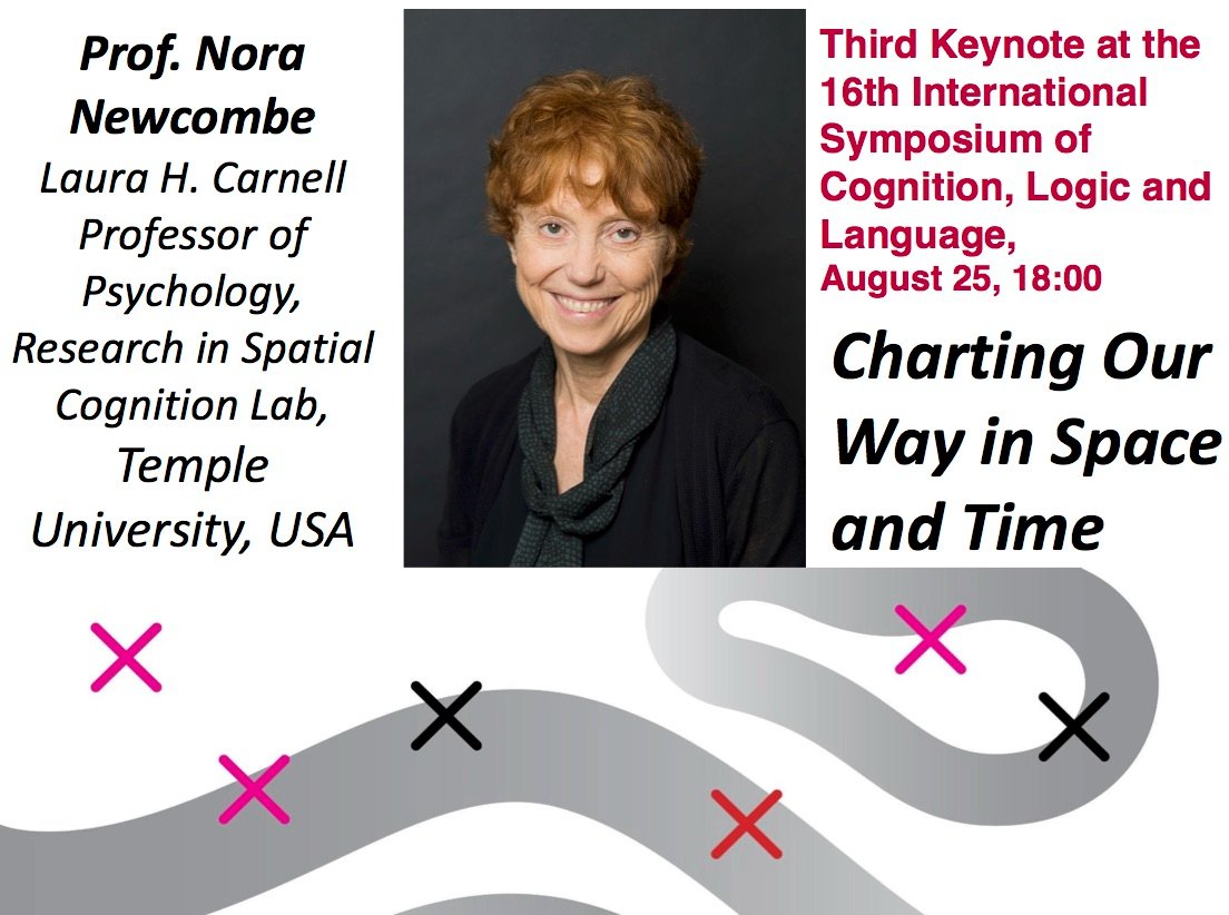 Next week: Symposium on Spatial Memory, August 25, 2022!
Program: lpcs.lu.lv/en/program/
Registration (ends Aug 20): lpcs.lu.lv/en/events/2022… @NoraNewcombe #spatialmemory2022