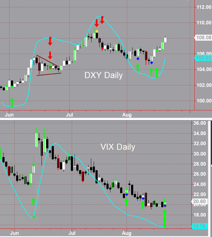 spiralcal's tweet photo. Bear Porn

$DXY $VIX $NDX https://t.co/LGe3wAreYZ