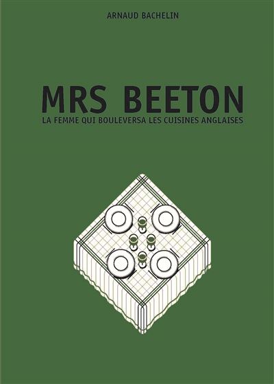 ChateauDeBy's tweet photo. 📆 #ideeweekend
Samedi 27 août, Mrs Beeton vous invite dans le jardin @ChateauDeBy pour un dîner #insolite dans la plus pure tradition anglaise du XIXè siècle en compagnie d'Arnaud Bachelin, archéologue du thé et nez chez Thé-ritoires. Réservations 👉 https://t.co/ZstGVpcMMf https://t.co/F5AijdIsnu