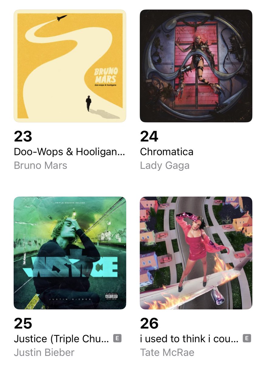 Bruno Mars Access on Twitter "Apple Music 🇺🇸 POP 23. DooWops