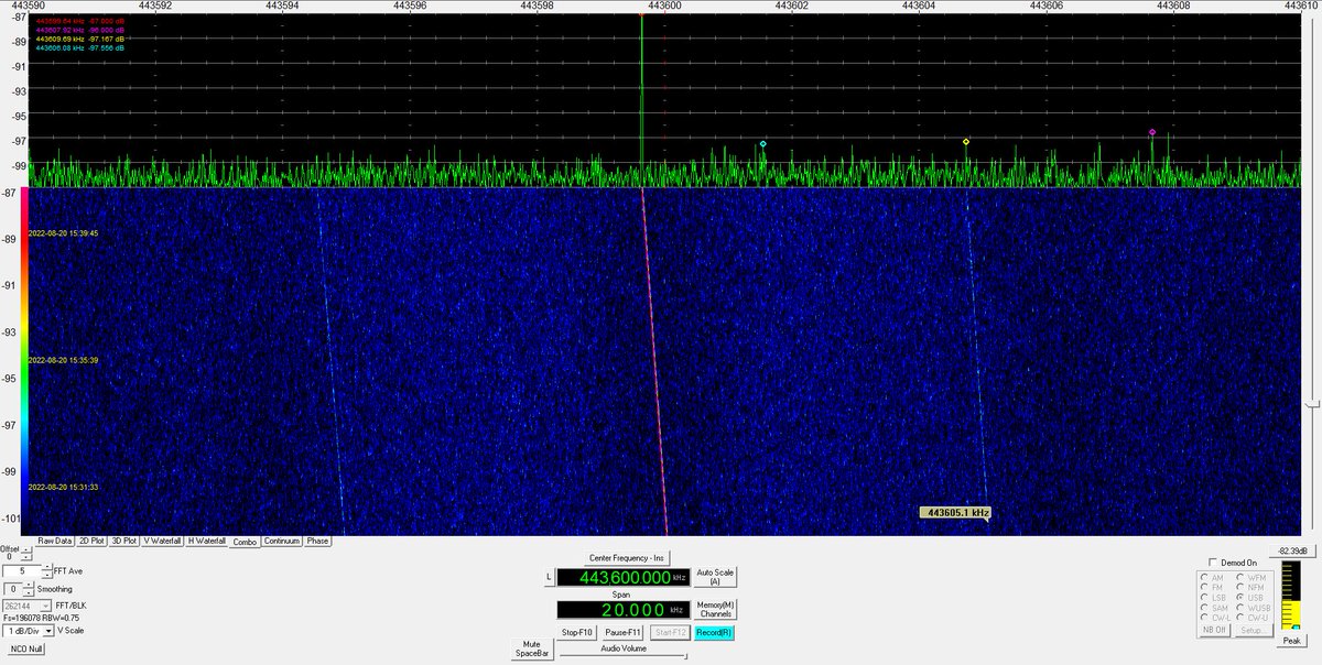 ON4DPX's tweet photo. Stereo A going strong , peaks 14dB c/n and nice visible sidebands . #hamr #stereoa #dsn https://t.co/FAjJcpY3c5