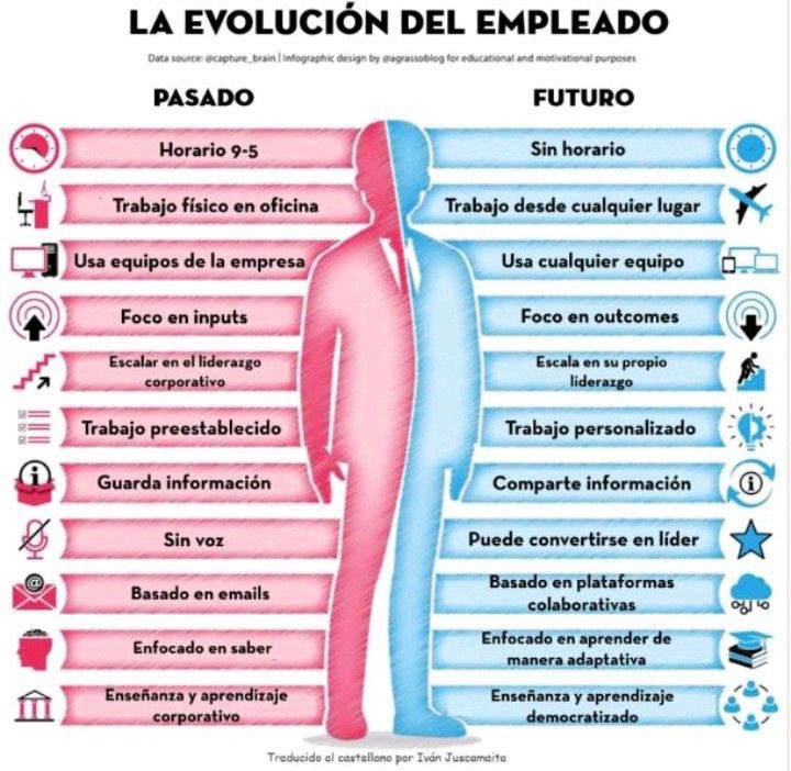 nuevadmon's tweet photo. Toc, toc… Llamando a las cabezotas duras https://t.co/z4khrp2AGj