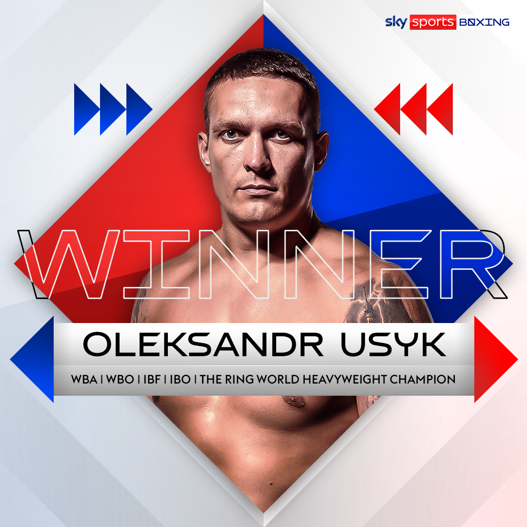 SkySportsBoxing's tweet photo. 🚨 𝐔𝐒𝐘𝐊 𝐁𝐄𝐀𝐓𝐒 𝐉𝐎𝐒𝐇𝐔𝐀 🚨 

Oleksandr Usyk has beaten Anthony Joshua to retain his heavyweight world titles! 👑

#UsykJoshua2
