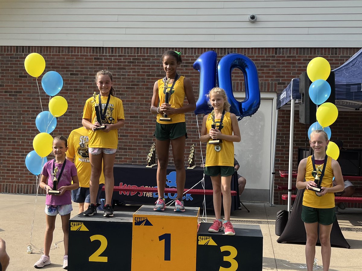 GatorsXC's tweet photo. Little gators looking good at Pound the Pavement today @WarrenCoSchools @ctetigers @BriarwoodES @AlvatonElem https://t.co/jIc6Sitwl0