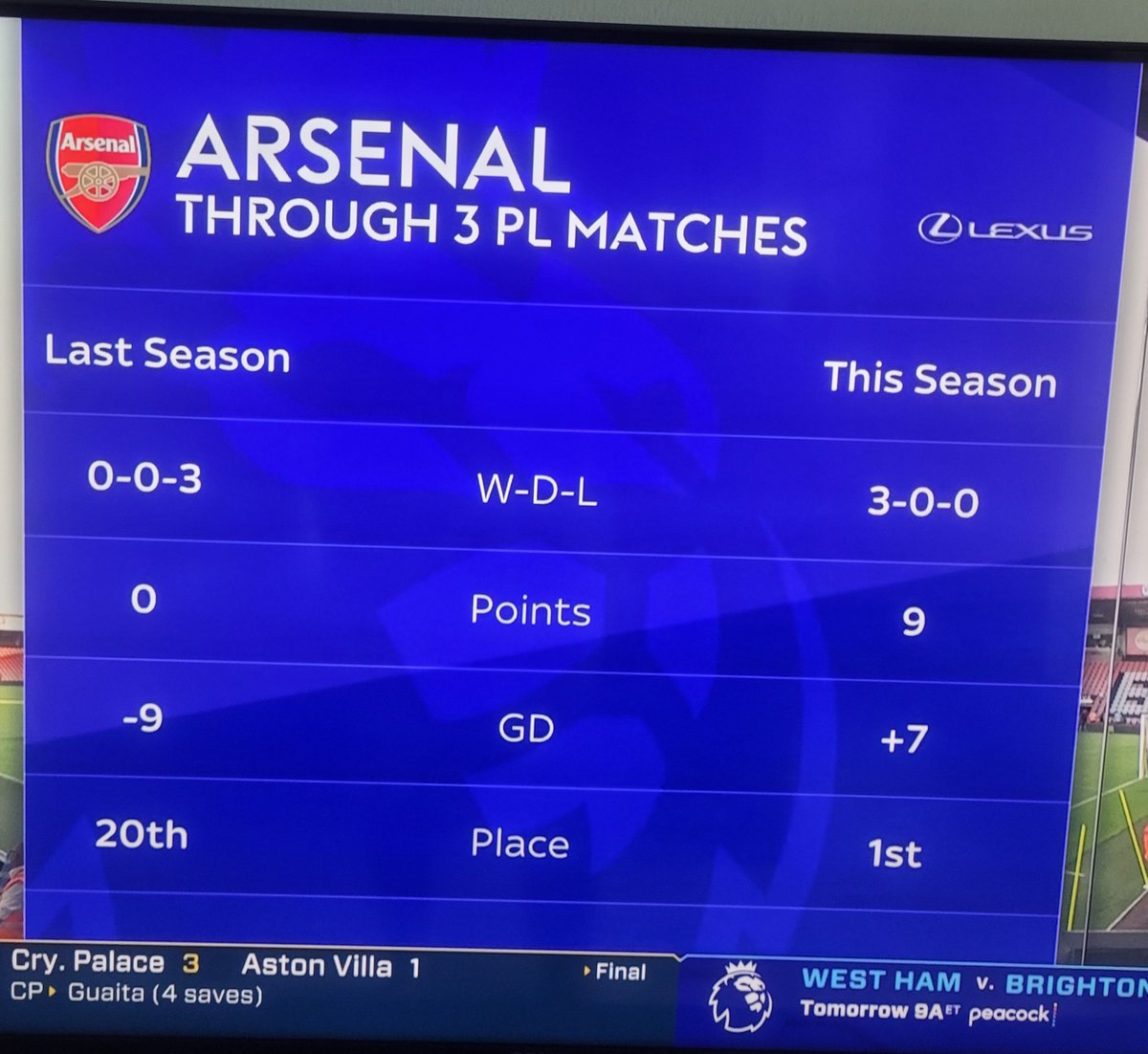 MirazAFC's tweet photo. I am crying. 

#COYG
#Arsenal https://t.co/E1TEjna8M5