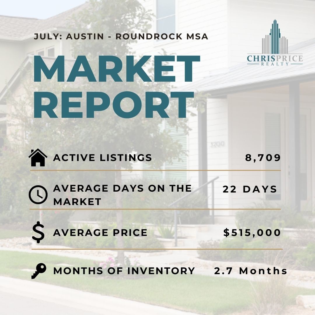 JULY MARKET REPORT | The data is in for July and we pulled some key pieces.

Have questions? We love to talk about the market, reach out at any time and we are happy to talk.