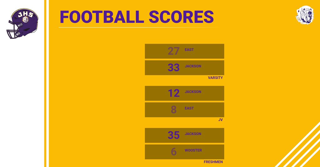 Jackson Football tweet media