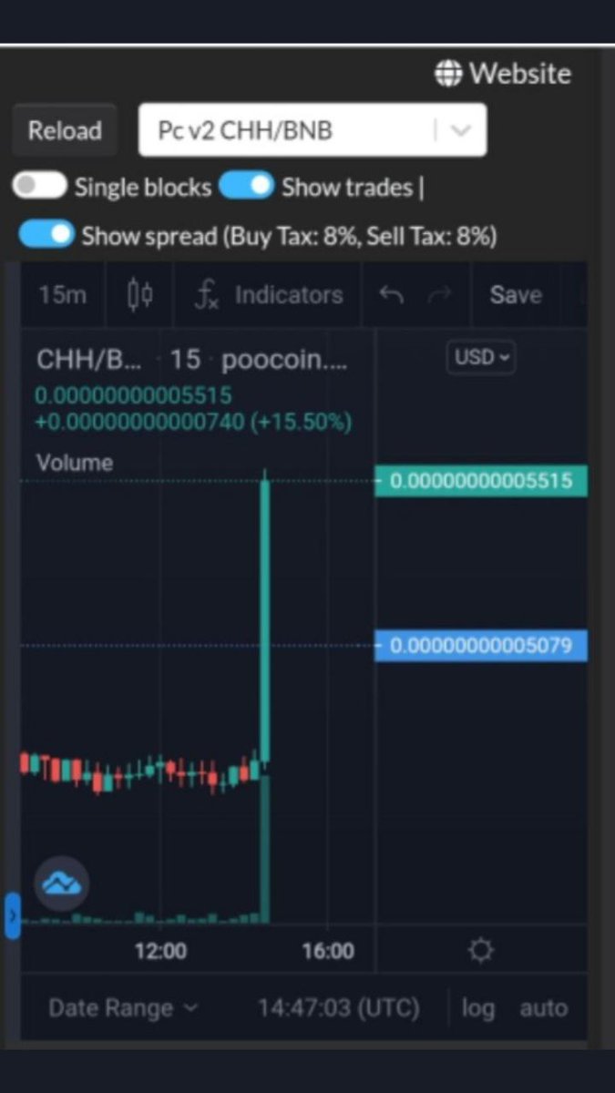 KBernats's tweet image. WHALE KNOW INSIDE INFO