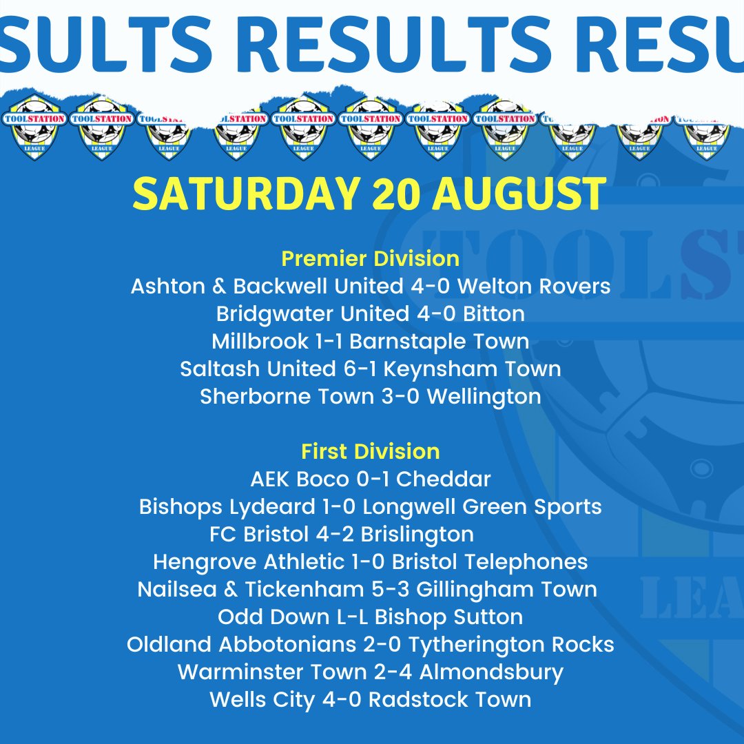 Toolstation League On Twitter RESULTS The Final Scores From Today s toolstation-league-on-twitter-results-the-final-scores-from-today-s