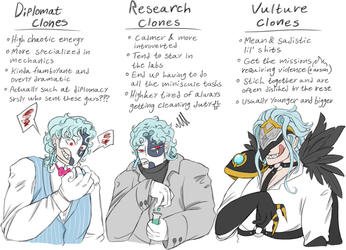 skullscraps's tweet photo. behold, the 3 dottore segment types according to science (aka me 👨��🔬) https://t.co/d3HWCK8m9f