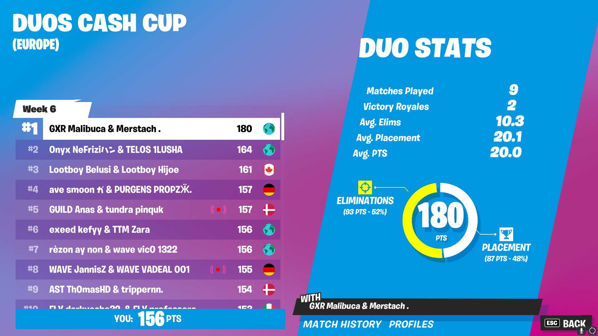 playwell styrsix on Twitter "qualled ofc w/Krizzii1 BEST PLAYER