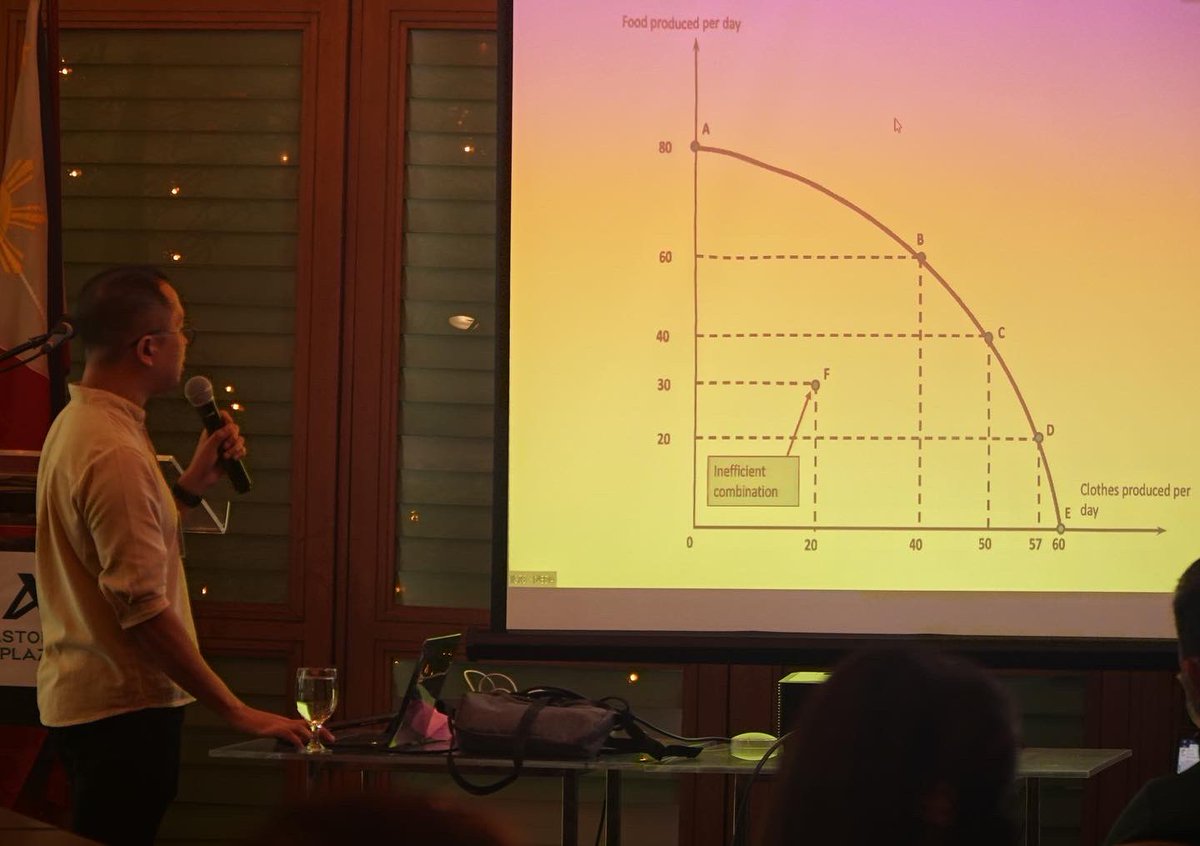 jaarapoc's tweet image. Last leg of the NEDA Basic Econ Course for Non-economists. 💙

#EconomicsForAll