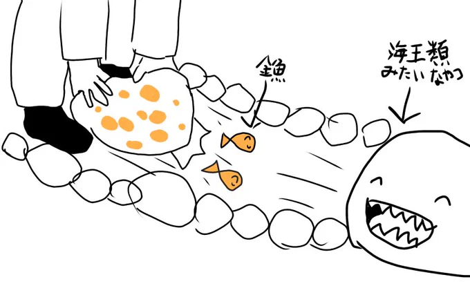 解決策 