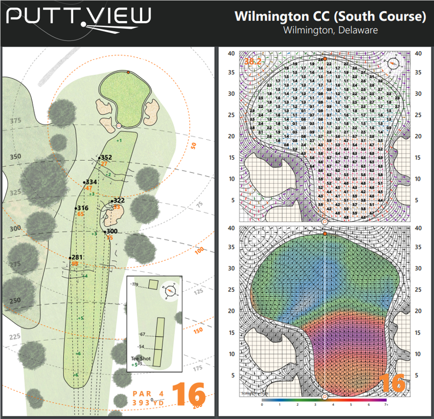 LouStagner's tweet photo. Look at the front section of the 16th green at the BMW Champ at Wilmington CC.

#FalseFront

What is the toughest false front you have played?  

@PuttViewBooks https://t.co/O4cexBOANt