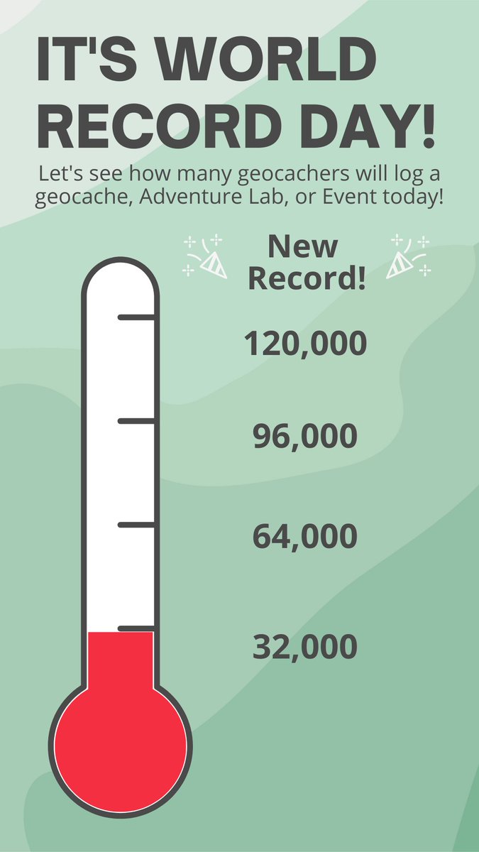 Geocaching tweet media