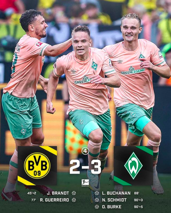 Philipp (@Philsrqu) / Posts / X