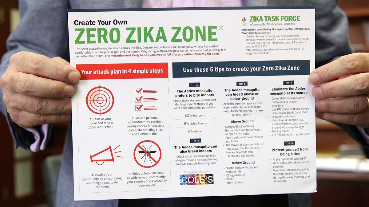 Q: How do people catch #Zika❓
 
A: It is primarily transmitted by the bite of an infected mosquito of the genus 𝐴𝑒𝑑𝑒𝑠
 
Learn more:
👉bit.ly/385VjOt
 
#WorldMosquitoDay 🦟