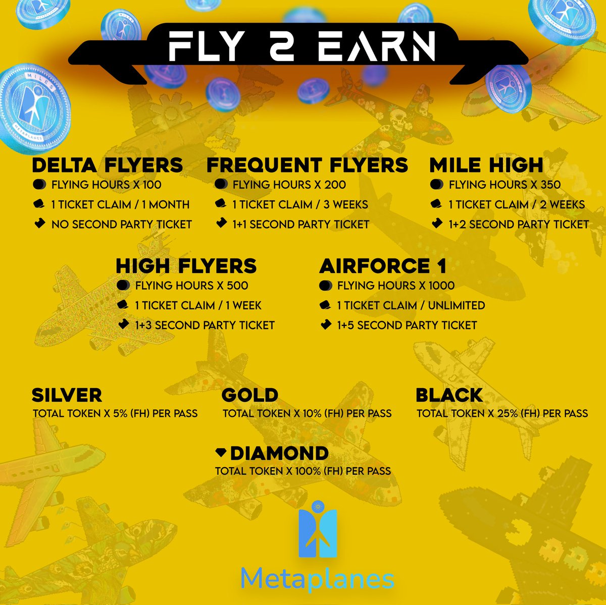 Metaplanes(G1.5 MINTING now) tweet media