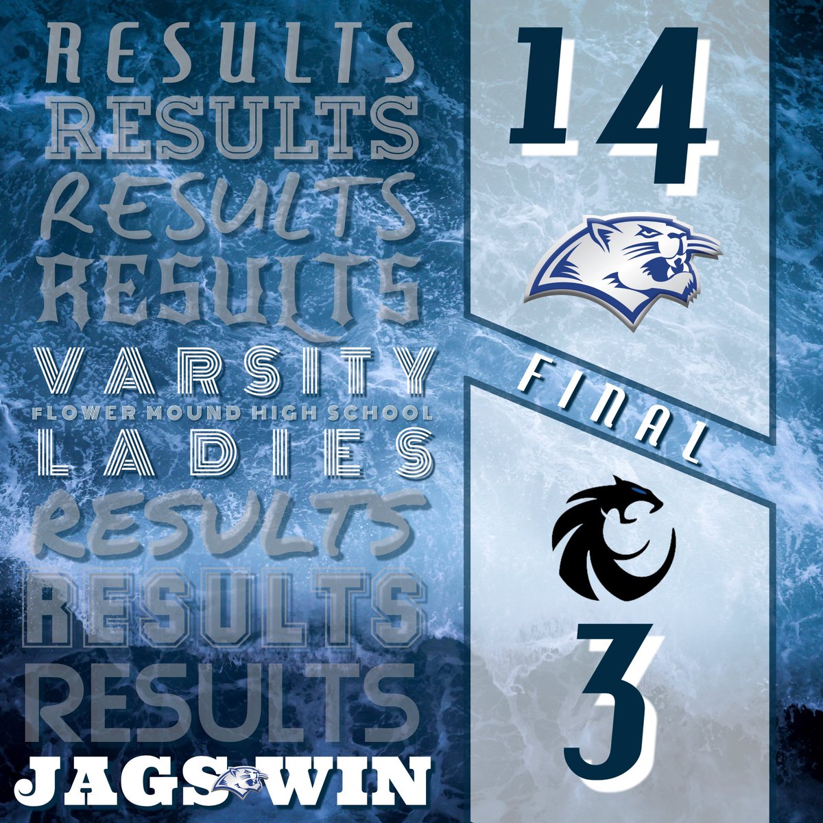 waterpolofmhs's tweet photo. Varsity Ladies advance their #HawkClassic record to 3-0 with a WIN over Guyer! Next game at 12:50 against Denton. #JagWaterPolo #JagNation #WeAreFM https://t.co/XRaH2Z9K7R