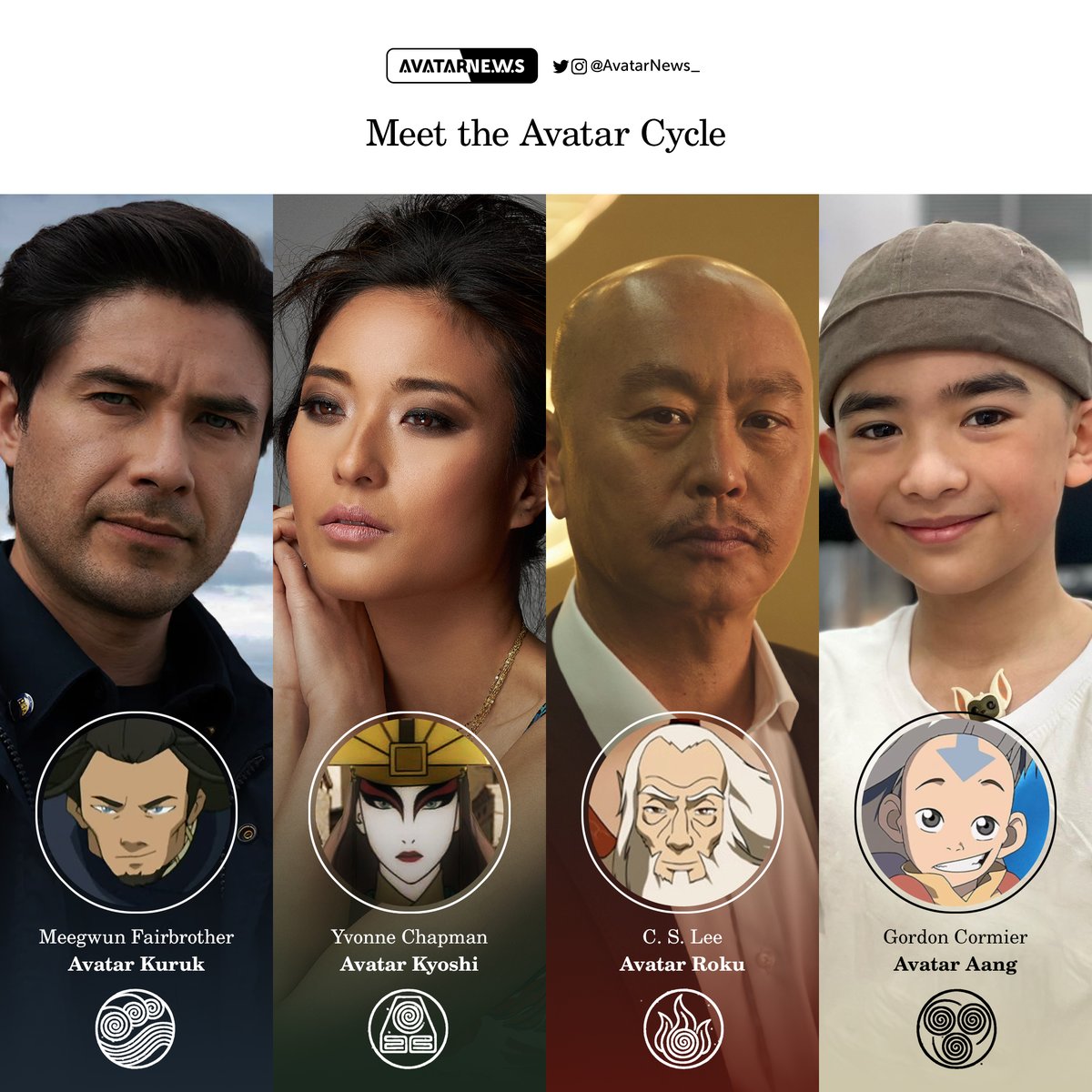 Season 1 of the live-action Avatar: The Last Airbender series will feature ALL FOUR Avatars in the four-element Avatar Cycle
🌊 Water: Avatar Kuruk - Meegwun Fairbrother
⛰️ Earth: Avatar Kyoshi - Yvonne Chapman
🌋 Fire: Avatar Roku - C. S. Lee
🍃 Air: Avatar Aang - Gordon Cormier