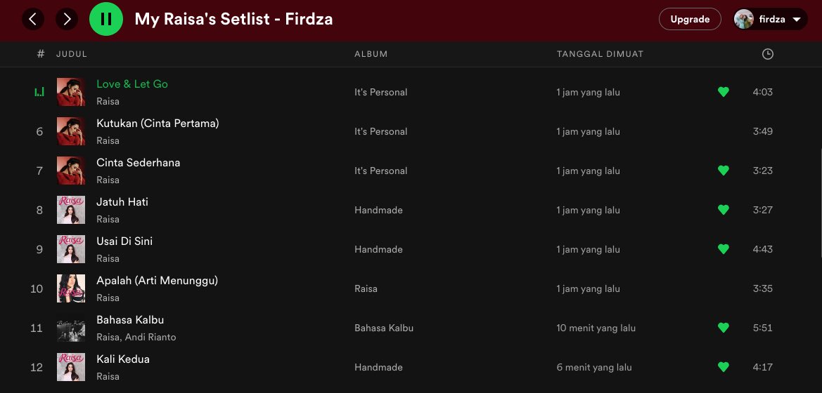 inifird's tweet photo. @JuniRecords Akhirnyaaa tersusun juga #MyRaisaSetlist !!! buat aku yg udh jatuh dengan lirik2 tulisan kak yaya dr 2016, sulitt banget cuma bisa menentukan 12 lagu untuk dipilih sebagai Setlist sebuah perform (KARNA SEMUANYA SE WORTH IT ITUU WOII!). jadi, aku berinisiatif untuk melakukan-cont https://t.co/mJdxC4G1eM