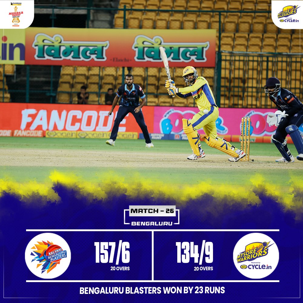 mysore_warriors's tweet photo. Not the result we wanted tonight.
A fighting fifty from Shreyas Gopal wasn't enough to see us through. We will be back tomorrow for our final game of the round.
#MysoreWarriors #GoWarriors #MaharajaTrophy #IlliGeddavareRaja #MWvBB https://t.co/bo3OY01wEc
