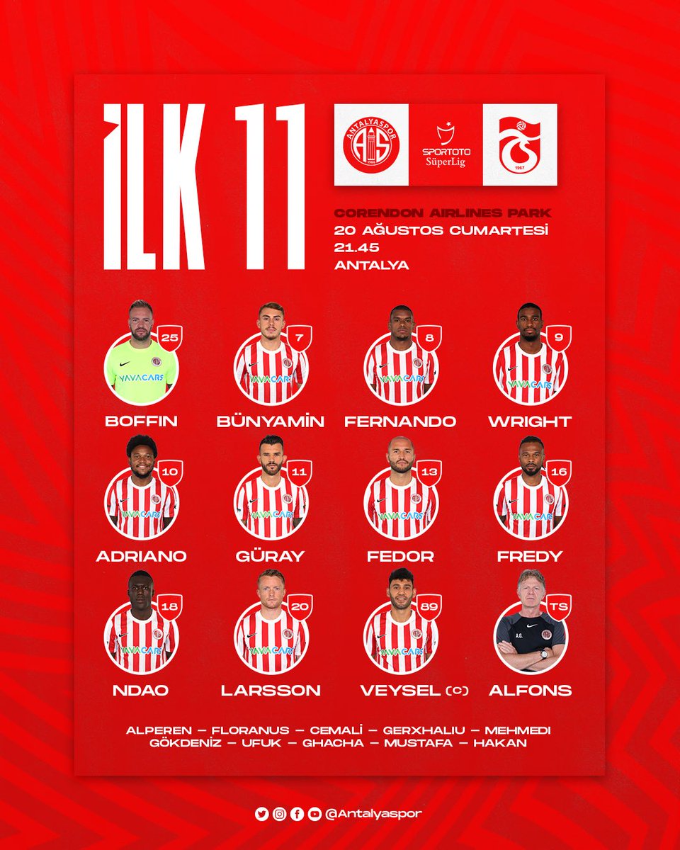 🆚 Fraport TAV Antalyaspor x Trabzonspor

İLK 11: Boffin, Bünyamin, Fernando, Wright, Adriano, Güray, Fedor, Fredy, Ndao, Larsson, Veysel (C).

YEDEKLER: Alperen, Floranus, Cemali, Gerxhaliu, Mehmedi, Gökdeniz, Ufuk, Ghacha, Mustafa, Hakan.

TS. Alfons Groenendijk
