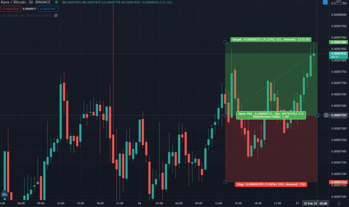 TLeverra's tweet image. ✅ JOIN FREE ✅

👇🏼👇🏼👇🏼👇🏼👇🏼👇🏼👇🏼👇🏼👇🏼
rebrand.ly/FutureTrade