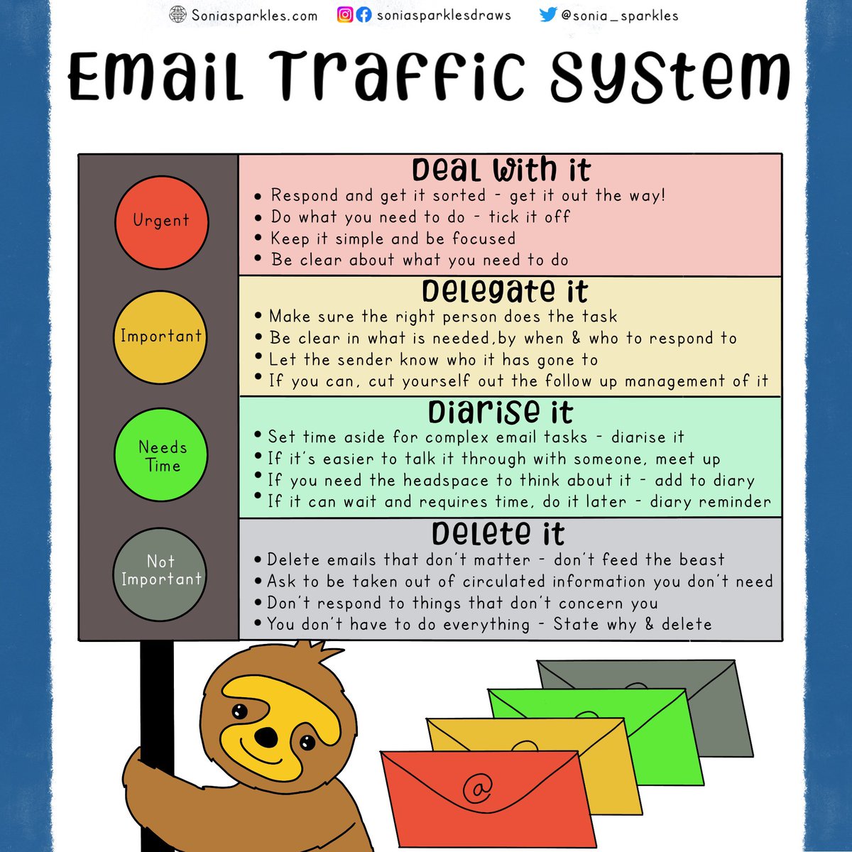 β¨Sonia Sparklesβ¨π€ (@sonia_sparkles) on Twitter photo Email Traffic System
Hereβs a fab way of staying on top of emails & keeping that traffic flowing. With thanks to creators <a href="/michelleljcox/">Michelle Cox</a> @JoanneStreet9 Email Traffic System
Hereβs a fab way of staying on top of emails & keeping that traffic flowing. With thanks to creators <a href="/michelleljcox/">Michelle Cox</a> @JoanneStreet9