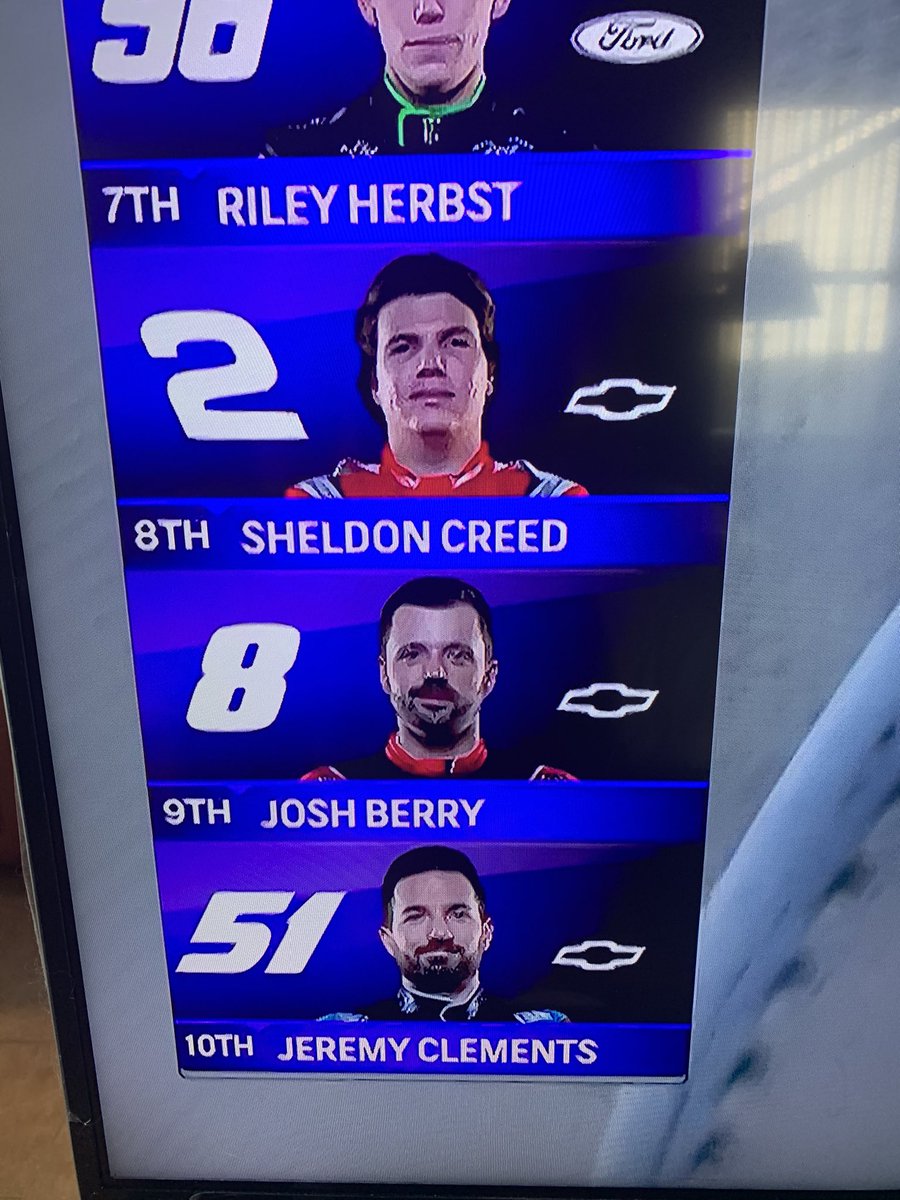 NXSinsider's tweet photo. P10 for @JClements51 at @WGI🙌🏻‼️
Great job by @Mark_C_Setzer &amp; the whole @JCR_Clements51 team

❤️all the 📺 time for the #pink @Whitaker_Chevy @RunnersRoostOP  5️⃣1️⃣ on @USA_Network 

#sunocogorewards200 

Now it’s officially @DAYTONA😍 week for the @XfinityRacing series 👏🏻 https://t.co/7ByRejvChJ