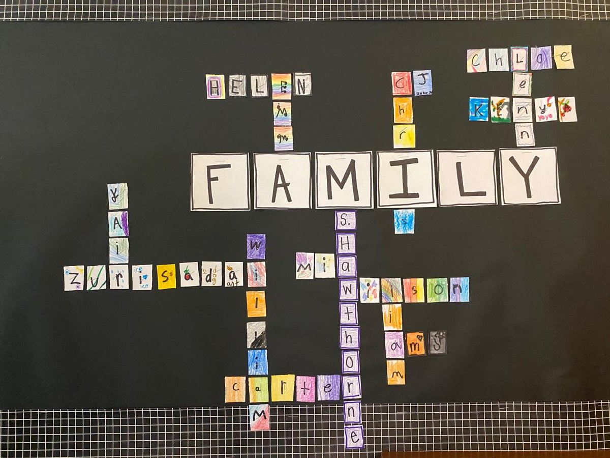 This week Chloe's teacher focused on building a sense of belonging inside the classroom. I just love how this represents that everyone inside the classroom belongs and is a part of the family.❤️