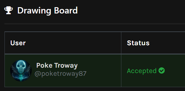 Real Goblins Female Club tweet media