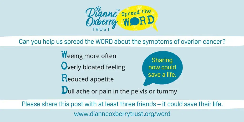 Dianne Oxberry Trust tweet media