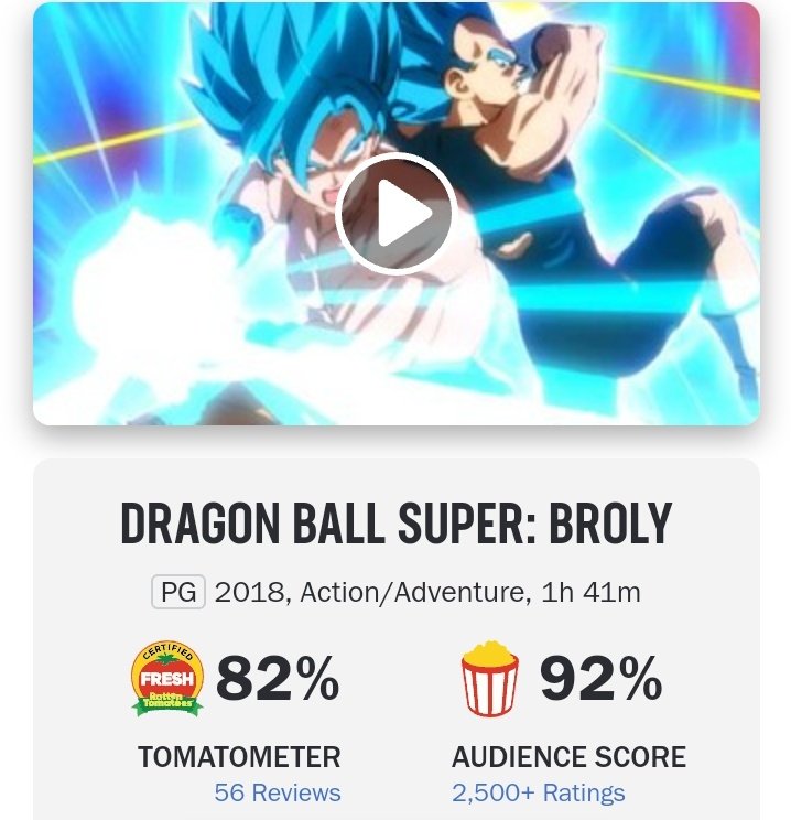 Dragon Ball Super: Super Hero - Rotten Tomatoes