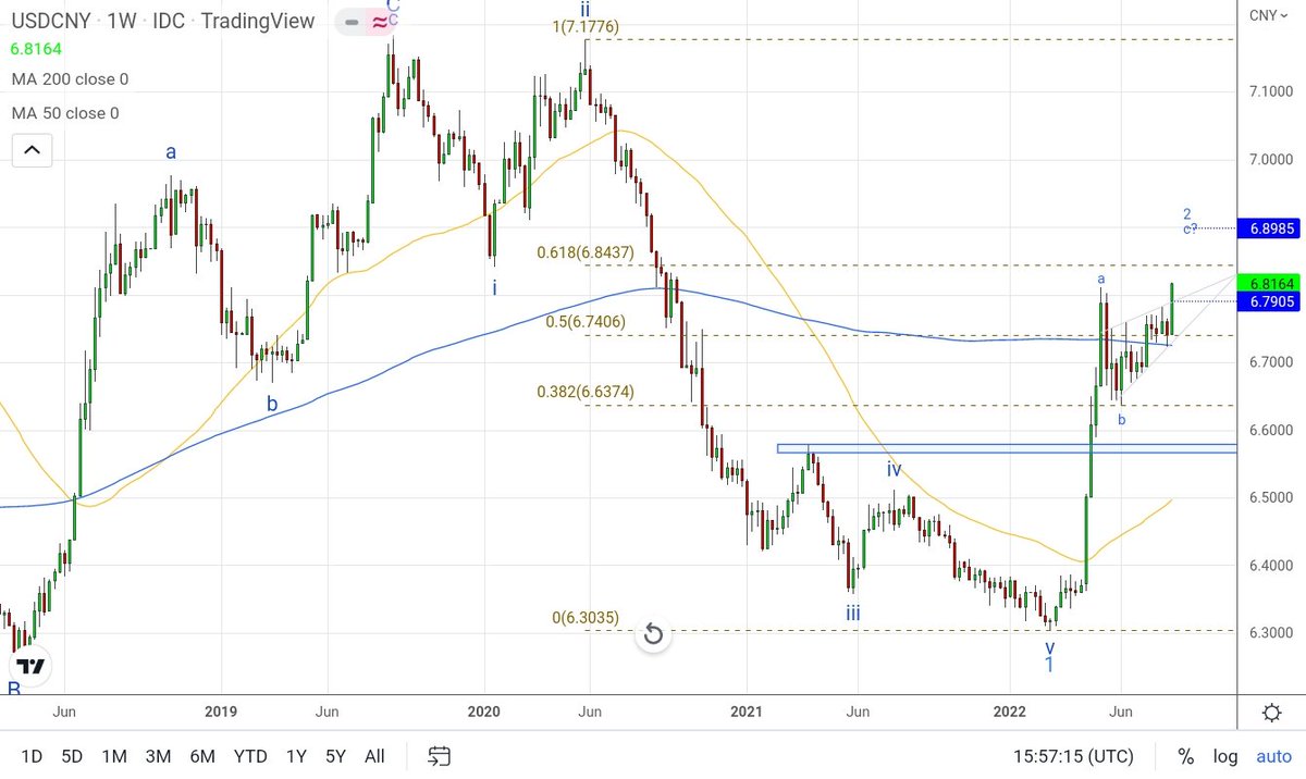 James Chen tweet media