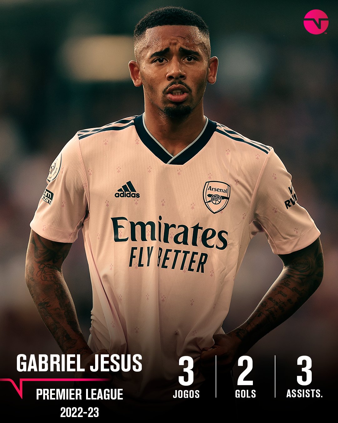 Gol do Gabriel Jesus hoje 🤫🔥 #gabrieljesus #jesus #arsenal