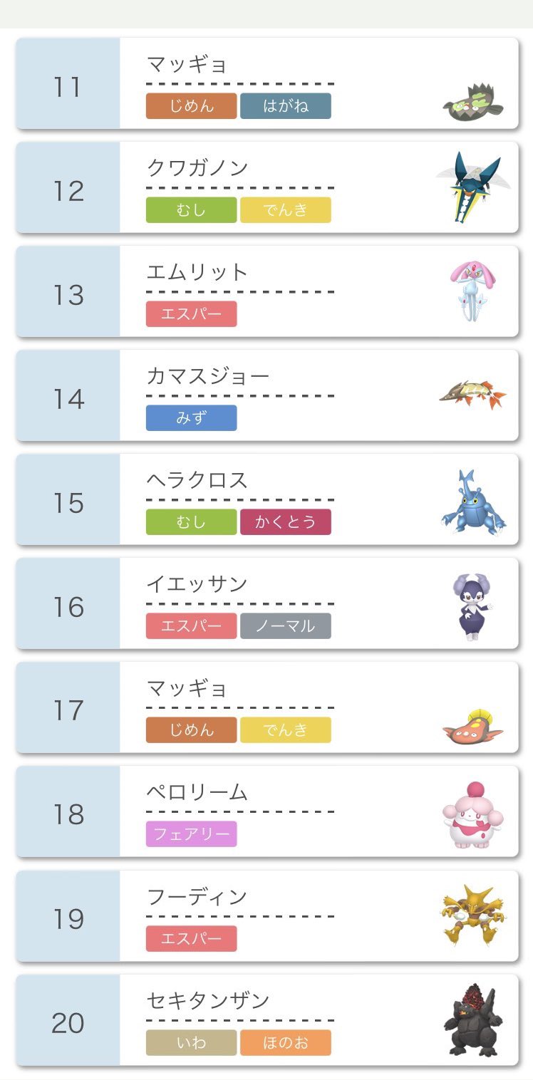 海鼠 Namaco08 Twitter