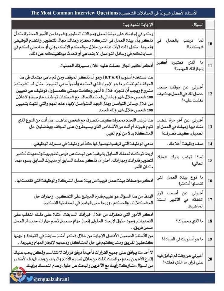 hr1037422's tweet photo. نصيحه المقابلات الشخصية مو عباره عن سؤال وجواب كما يظن الغالبية الي متقدمين على الوظائف ، هناك طرق في طرح الاسئلة مبنية على الموقف للغرض التحقق من المهارة المطلوبة .

لاداعي للقلق والتوتر والخوف اثناء المقابله الشخصية راجع سيرتك الذاتيه استعد للمقابله تدرب وزيد من خبراتك . https://t.co/ISDmm8jvlk