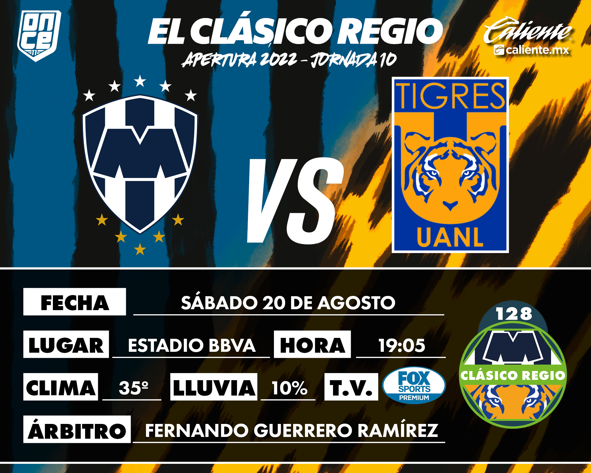 Previa del Clásico Regio 128: Rayados vs. Tigres