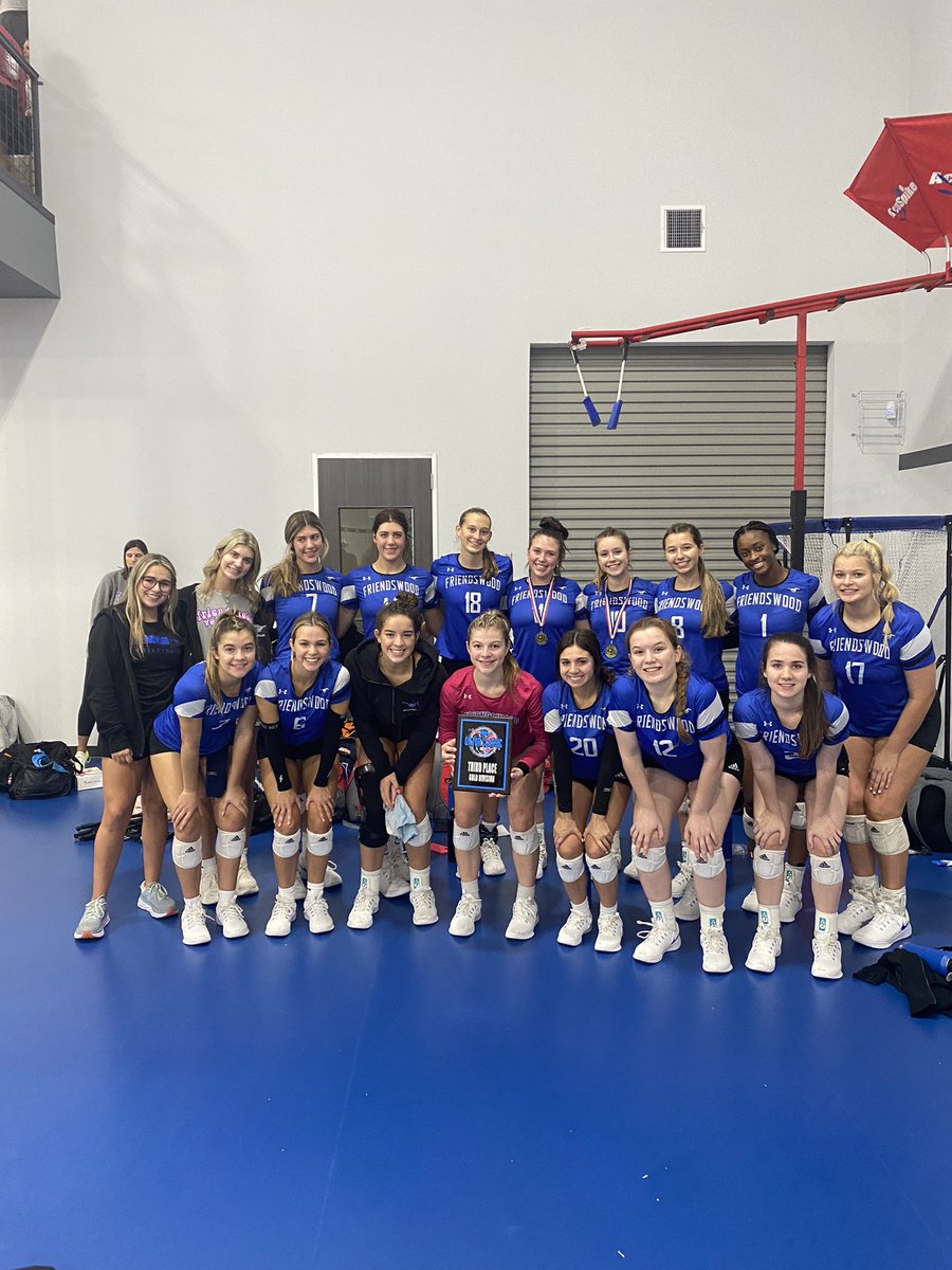 FwoodVolleyball's tweet photo. Varsity finishes the Dickinson Tournament with a 5-1 record and in third place! Congrats to @Sydney_Gibson25 and @mhubbarddd on being named to the all tournament team 💙🏐🐴 #TOGETHER https://t.co/xfMxy4Q7bd