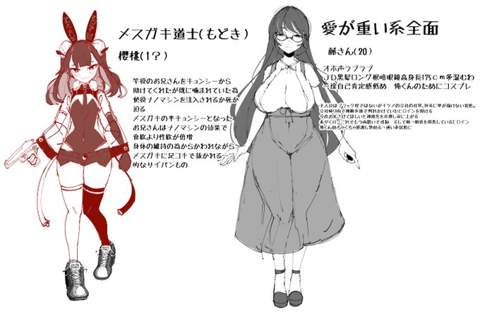 近々作成開始用キャラデザとプロットどっち好み? 