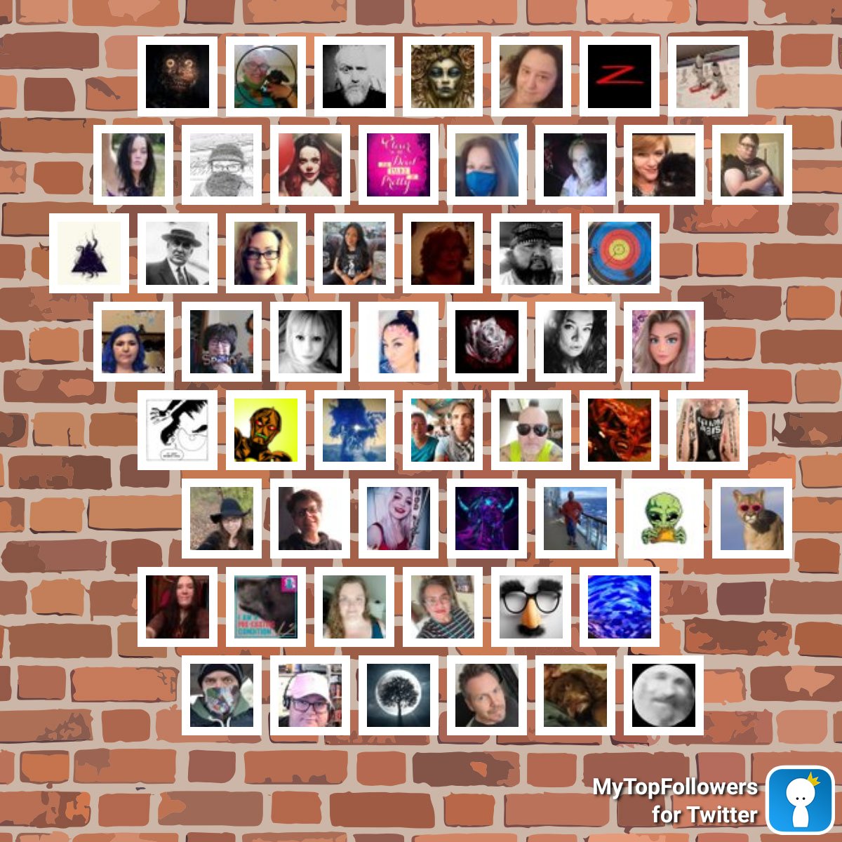 My top amazing fans #mytopfollowers #WorldPhotoDay via dixapp.com/mytopfollowers… Retweet if you see yourself @_Zombie_Crew_ @tequilaandblood @HouseAtRlyeh @RRaincrow @Kazamyst @_Mark_V_ @EnsignTaco @Goddess_Kadi @vickynewgit @HellerwiseMyers